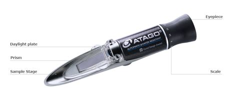 refractometer atago manual